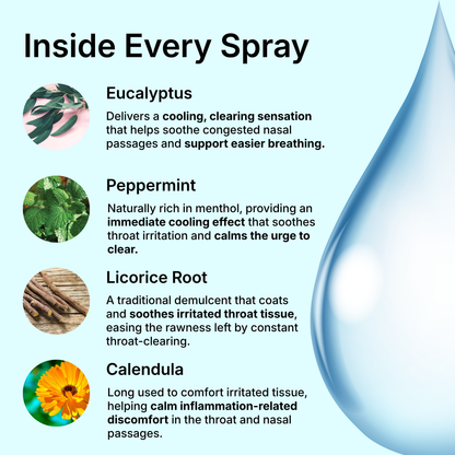 Arcwell Mullein Throat Spray